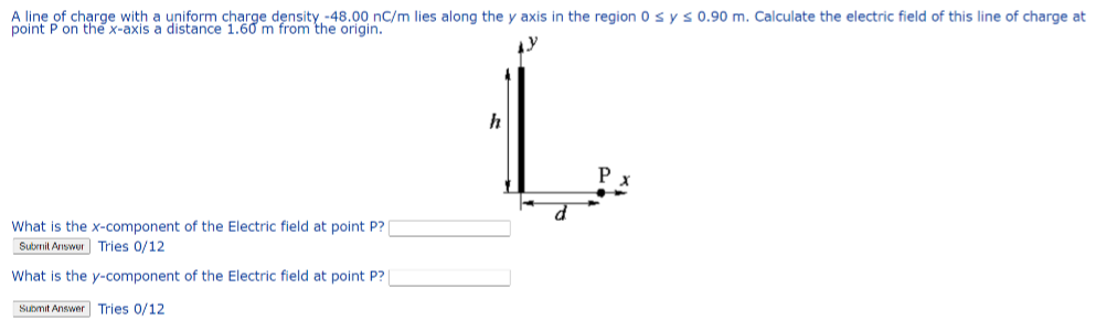 A line of charge with a uniform charge density -48.00 nC/m lies along the y axis in the region 0 sys0.90 m. Calculate the electric field of this line of charge at
point P on the x-axis a distance 1.60 m from the origin.
What is the x-component of the Electric field at point P?
Subrrit Arswur Tries 0/12
What is the y-component of the Electric field at point P?
Submit Answer Tries 0/12
