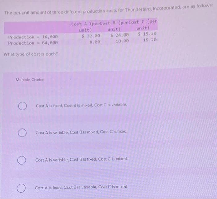 The per-unit amount of three different production costs for Thunderbird, Incorporated, are as follows:
Cost A (perCost B (perCost C (per
unit)
unit)
unit)
$32.00
8.00
$ 24.00
18.00
Production = 16,000
Production = 64,000
What type of cost is each?
Multiple Choice
Cost A is fixed, Cost B is mixed, Cost C is variable.
O Cost A is variable, Cost B is mixed, Cost C is fixed.
O Cost A is variable, Cost B is fixed, Cost C is mixed.
Cost A is fixed, Cost B is variable, Cost C is mixed.
$19.20
19.20