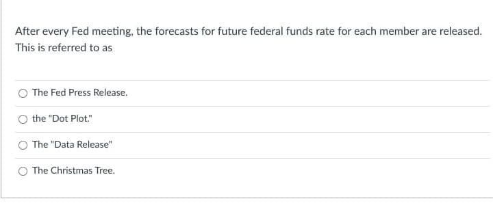 After every Fed meeting, the forecasts for future federal funds rate for each member are released.
This is referred to as
The Fed Press Release.
the "Dot Plot."
The "Data Release"
The Christmas Tree.
