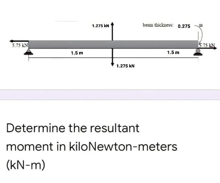 1.275 kN
beam thickness: 0.275
5.75 KN
5.75 KN
1.5 m
1.5 m
1.275 kN
Determine the resultant
moment in kiloNewton-meters
(kN-m)
