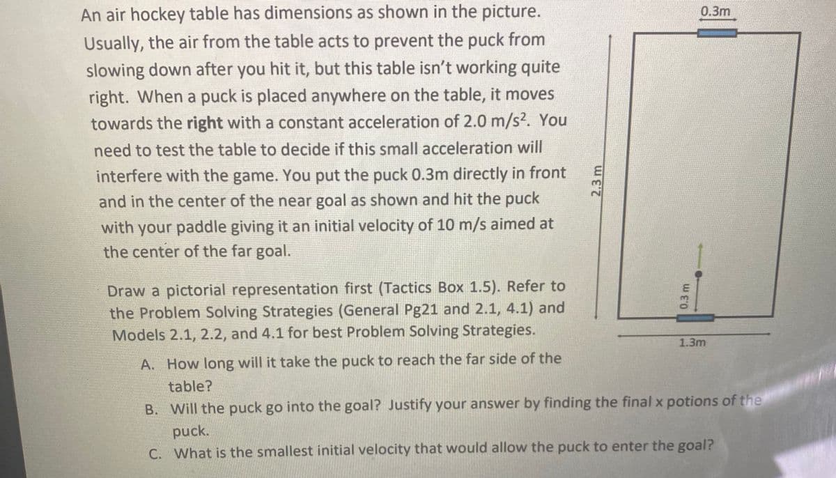 An air hockey table has dimensions as shown in the picture.
0.3m
Usually, the air from the table acts to prevent the puck from
slowing down after you hit it, but this table isn't working quite
right. When a puck is placed anywhere on the table, it moves
towards the right with a constant acceleration of 2.0 m/s². You
need to test the table to decide if this small acceleration will
interfere with the game. You put the puck 0.3m directly in front
and in the center of the near goal as shown and hit the puck
with your paddle giving it an initial velocity of 10 m/s aimed at
the center of the far goal.
Draw a pictorial representation first (Tactics Box 1.5). Refer to
the Problem Solving Strategies (General Pg21 and 2.1, 4.1) and
Models 2.1, 2.2, and 4.1 for best Problem Solving Strategies.
1.3m
A. How long will it take the puck to reach the far side of the
table?
B. Will the puck go into the goal? Justify your answer by finding the final x potions of the
puck.
C. What is the smallest initial velocity that would allow the puck to enter the goal?
2.3 m
0.3 m
