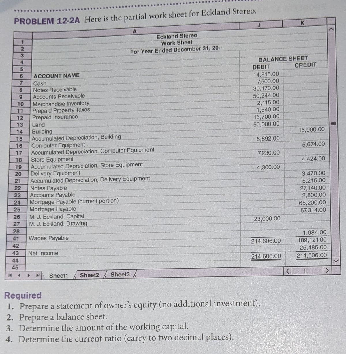 PROBLEM 12-2A Here is the partial work sheet for Eckland Stereo.
K
Eckland Stereo
Work Sheet
For Year Ended December 31, 20-
BALANCE SHEET
DEBIT
CREDIT
ACCOUNT NAME
14,815.00
7,500.00
30,170.00
50,244.00
2,115.00
1,640.00
16,700.00
50,000.00
Cash
Notes Receivable
Accounts Receivable
Merchandise Inventory
11
Prepaid Property Taxes
12
10
Prepaid Insurance
Land
Building
13
14
15,900.00
Accumulated Depreciation, Building
16
15
Computer Equipment
6,892.00
5,674.00
17
Accumulated Depreciation, Computer Equipment
Store Equipment
7,230.00
18
4,424.00
19
Accumulated Depreciation, Store Equipment
4,300.00
Delivery Equipment
21
20
Accumulated Depreciation, Delivery Equipment
Notes Payable
Accounts Payable
24
Mortgage Payable
M. J. Eckland, Capital
M. J. Eckland, Drawing
3,470.00
5,215.00
27,140.00
2,800.00
65,200.00
57,314.00
22
23
Mortgage Payable (current portion)
25
26
27
23,000.00
28
1,984.00
189,121.00
25,485.00
214,606.00
41
Wages Payable
42
214,606.00
43
Net Income
44
214,606.00
45
Sheet1
Sheet2
Sheet3
Required
1. Prepare a statement of owner's equity (no additional investment).
2. Prepare a balance sheet.
3. Determine the amount of the working capital.
4. Determine the current ratio (carry to two decimal places).
23456789
