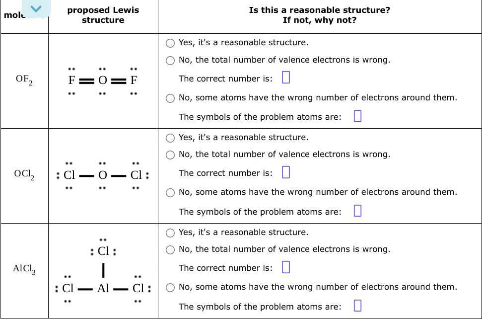 mol
<
OF₂
Och
AlCl3
proposed Lewis
structure
: 0:
Cl
: Cl
=F
: F:
: Cl :
I
Al-
Cl:
Is this a reasonable structure?
If not, why not?
Yes, it's a reasonable structure.
No, the total number of valence electrons is wrong.
The correct number is:
O No, some atoms have the wrong number of electrons around them.
The symbols of the problem atoms are:
Yes, it's a reasonable structure.
No, the total number of valence electrons is wrong.
The correct number is:
No, some atoms have the wrong number of electrons around them.
The symbols of the problem atoms are:
Yes, it's a reasonable structure.
No, the total number of valence electrons is wrong.
The correct number is:
O No, some atoms have the wrong number of electrons around them.
The symbols of the problem atoms are: