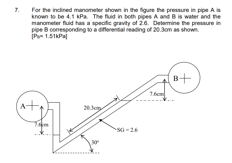 For the inclined manometer shown in the figure the pressure in pipe A is
known to be 4.1 kPa. The fluid in both pipes A and B is water and the
manometer fluid has a specific gravity of 2.6. Determine the pressure in
pipe B corresponding to a differential reading of 20.3cm as shown.
[PB= 1.51kPa]
7.
B+
7.6cm
A
20.3cm
7.6cm
SG= 2.6
30°
