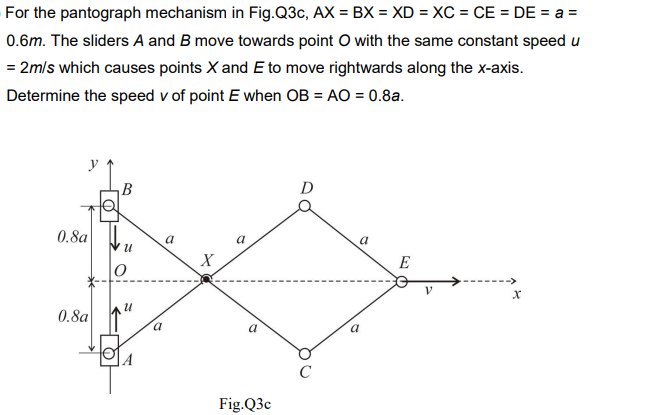 For the pantograph mechanism in Fig.Q3c, AX = BX = XD = XC = CE = DE = a =
0.6m. The sliders A and B move towards point O with the same constant speed u
= 2m/s which causes points X and E to move rightwards along the x-axis.
Determine the speed v of point E when OB = AO = 0.8a.
В
D
0.8a
a
a
a
X
E
->
0.8a
Fig.Q3c
