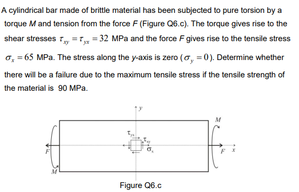 A cylindrical bar made of brittle material has been subjected to pure torsion by a
torque M and tension from the force F (Figure Q6.c). The torque gives rise to the
shear stresses T = T = 32 MPa and the force F gives rise to the tensile stress
ху
yx
0, = 65 MPa. The stress along the y-axis is zero (o, = 0). Determine whether
there will be a failure due to the maximum tensile stress if the tensile strength of
the material is 90 MPa.
F X
Figure Q6.c
