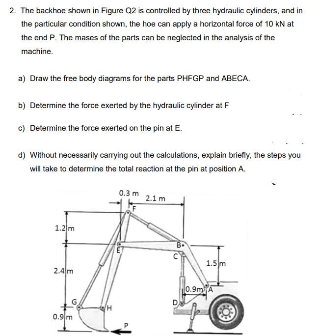 2. The backhoe shown in Figure Q2 is controlled by three hydraulic cylinders, and in
the particular condition shown, the hoe can apply a horizontal force of 10 kN at
the end P. The mases of the parts can be neglected in the analysis of the
machine.
a) Draw the free body diagrams for the parts PHFGP and ABECA.
b) Determine the force exerted by the hydraulic cylinder at F
c) Determine the force exerted on the pin at E.
d) Without necessarily carrying out the calculations, explain briefly, the steps you
will take to determine the total reaction at the pin at position A.
0.3 m
2.1 m
1.2 m
B.
E
1.5 m
2.4 m
|0.9m A
G
D
0.9 m
P
