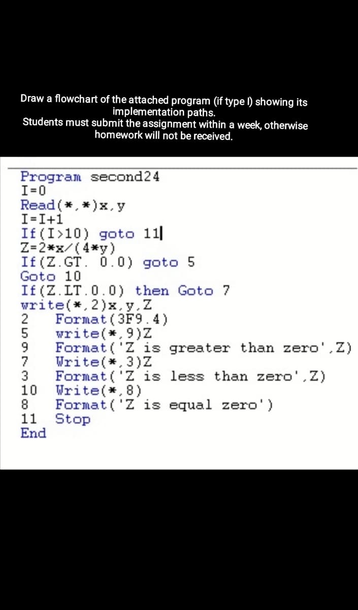 Draw a flowchart of the attached program (if type l) showing its
implementation paths.
Students must submit the assignment within a week, otherwise
homework will not be received.
Program second24
I=0
Read (*, *)x, y
I=I+1
If (I>10) goto 11|
Z=2*x/(4*y)
If (Z. GT. 0.0) goto 5
Goto 10
If (Z. LT.0.0) then Goto 7
write(*, 2)x, y. Z
Format (3F9.4)
write(*, 9)Z
Format ('Z is greater than zero'.Z)
7
9
Write(*, 3)Z
Format ('Z is less than zero', Z)
10
Write(*, 8)
8
Format ( 'Z is equal zero')
11
Stop
End
NOON 310
