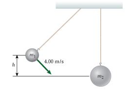 h
My
4.00 m/s
m₂