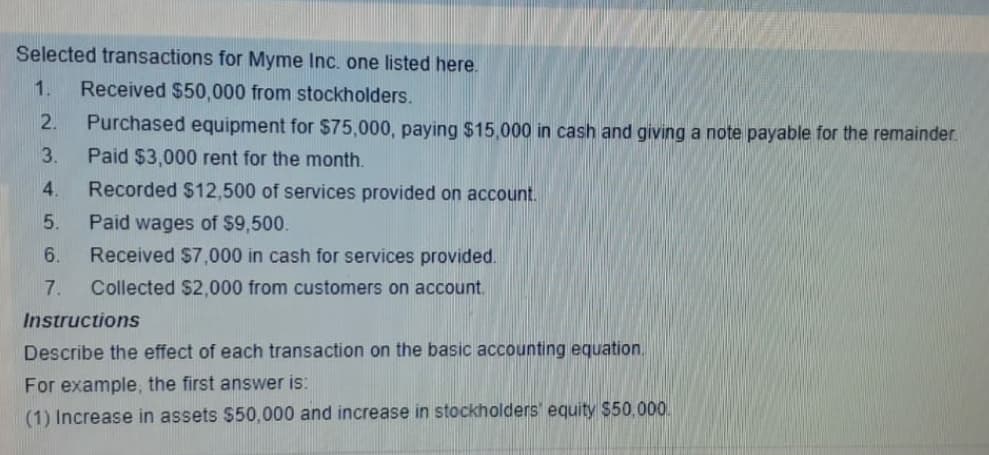 Describe the effect of each transaction on the basic accounting equation.
