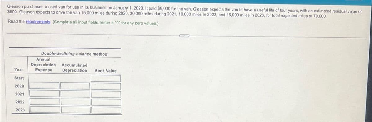 Gleason purchased a used van for use in its business on January 1, 2020. It paid $9,000 for the van. Gleason expects the van to have a useful life of four years, with an estimated residual value of
$600. Gleason expects to drive the van 15,000 miles during 2020, 30,000 miles during 2021, 10,000 miles in 2022, and 15,000 miles in 2023, for total expected miles of 70,000.
Read the requirements. (Complete all input fields. Enter a "0" for any zero values.)
Year
Start
2020
2021
2022
2023
Double-declining-balance method
Annual
Depreciation
Accumulated
Expense Depreciation Book Value