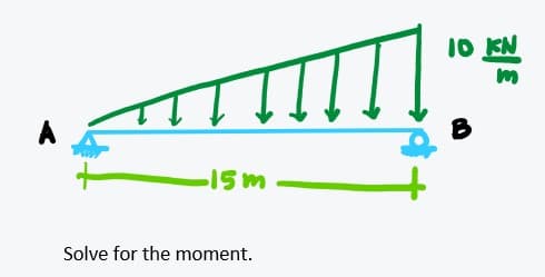 10 KN
A
15m
Solve for the moment.
