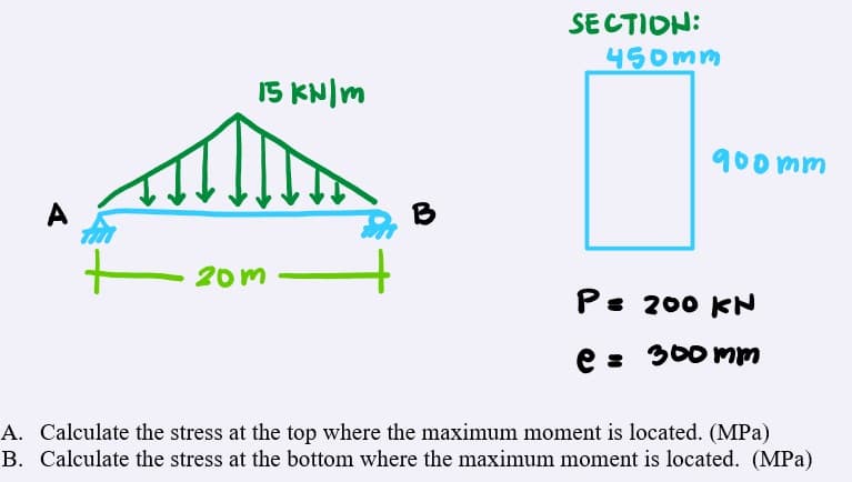 SECTION:
450mm
IS KNIM
900 mm
A
20m
Pe 200 KN
e : 300 mm
A. Calculate the stress at the top where the maximum moment is located. (MPa)
B. Calculate the stress at the bottom where the maximum moment is located. (MPa)
