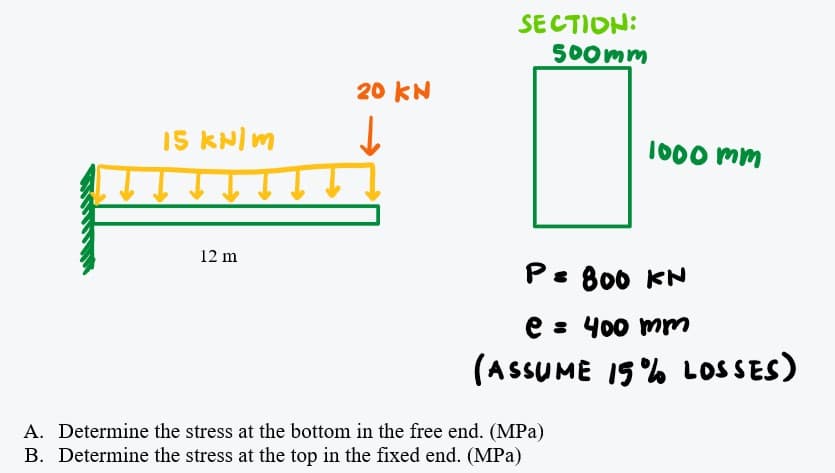 SECTION:
500mm
20 KN
I5 KNIM
1000 mm
12 m
Ps 800 KN
e : 400 mm
(ASSUME IS % LOS SES)
A. Determine the stress at the bottom in the free end. (MPa)
B. Determine the stress at the top in the fixed end. (MPa)
