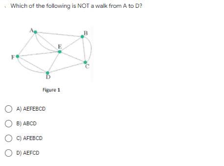 Which of the following is NOT a walk from A to D?
B
E
F
Figure 1
O A) AEFEBCD
B) ABCD
O C) AFEBCD
O D) AEFCD
