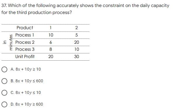 37. Which of the following accurately shows the constraint on the daily capacity
for the third production process?
Product
1
2
Process 1
10
s Process 2
E Process 3
6
20
8
10
Unit Profit
30
A. 8x + 10y 2 10
B. 8x + 10y s 600
C. 8x + 10y s 10
D. 8x + 10y 2 600
20
