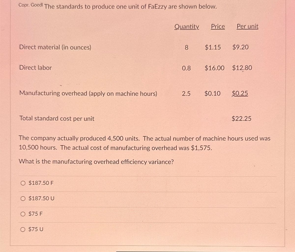 Copr. Goedl The standards to produce one unit of FaEzzy are shown below.
Direct material (in ounces)
Direct labor
Quantity Price
Per unit
8
$1.15 $9.20
0.8
$16.00 $12.80
Manufacturing overhead (apply on machine hours)
2.5 $0.10
$0.25
Total standard cost per unit
$22.25
The company actually produced 4,500 units. The actual number of machine hours used was
10,500 hours. The actual cost of manufacturing overhead was $1,575.
What is the manufacturing overhead efficiency variance?
O $187.50 F
O $187.50 U
O $75 F
O $75 U