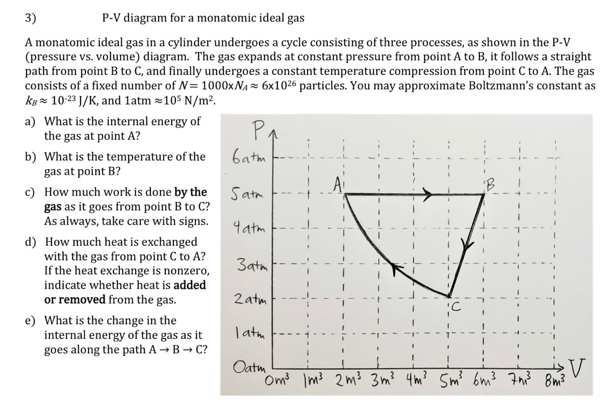 3)
P-V diagram for a monatomic ideal gas
A monatomic ideal gas in a cylinder undergoes a cycle consisting of three processes, as shown in the P-V
(pressure vs. volume) diagram. The gas expands at constant pressure from point A to B, it follows a straight
path from point B to C, and finally undergoes a constant temperature compression from point C to A. The gas
consists of a fixed number of N= 1000×NA- 6x1026 particles. You may approximate Boltzmann's constant as
kB - 10-23 J/K, and 1atm 105 N/m².
a) What is the internal energy of
the gas at point A?
batm
b) What is the temperature of the
gas at point B?
c) How much work is done by the
gas as it goes from point B to C?
As always, take care with signs.
Satm
4atm
d) How much heat is exchanged
with the gas from point C to A?
If the heat exchange is nonzero,
3atm
indicate whether heat is added
or removed from the gas.
2atm
e) What is the change in the
internal energy of the gas as it
goes along the path A → B → C?
Tatm
Oatm
Om Im3
V
2m3 3 m? 4m? Sm? bm3 7n3 8m?
