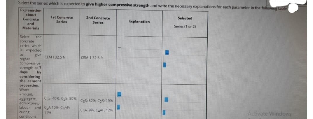 Select the series which is expected to give higher compressive strength and write the necessary explanations for each parameter in the following table.
Explanation
about
Concrete
1st Concrete
2nd Concrete
Series
Selected
Series
Explanation
and
Series (1 or 2)
Materials
Select
the
concrete
series which
is expected
give
higher
compressive
strength at 7
to
CEM I 32.5 N
CEM 1 32.5 R
...
days
by
considering
the cement
properties.
Water
amount,
C35: 40%, C25: 30%,
aggregate,
admixtures,
labour
C35: 52%, C25: 19%,
and C3A:10%, CAAF:
C3A: 996, CAAF: 12%
curing
conditions
Activate Windows
11%
