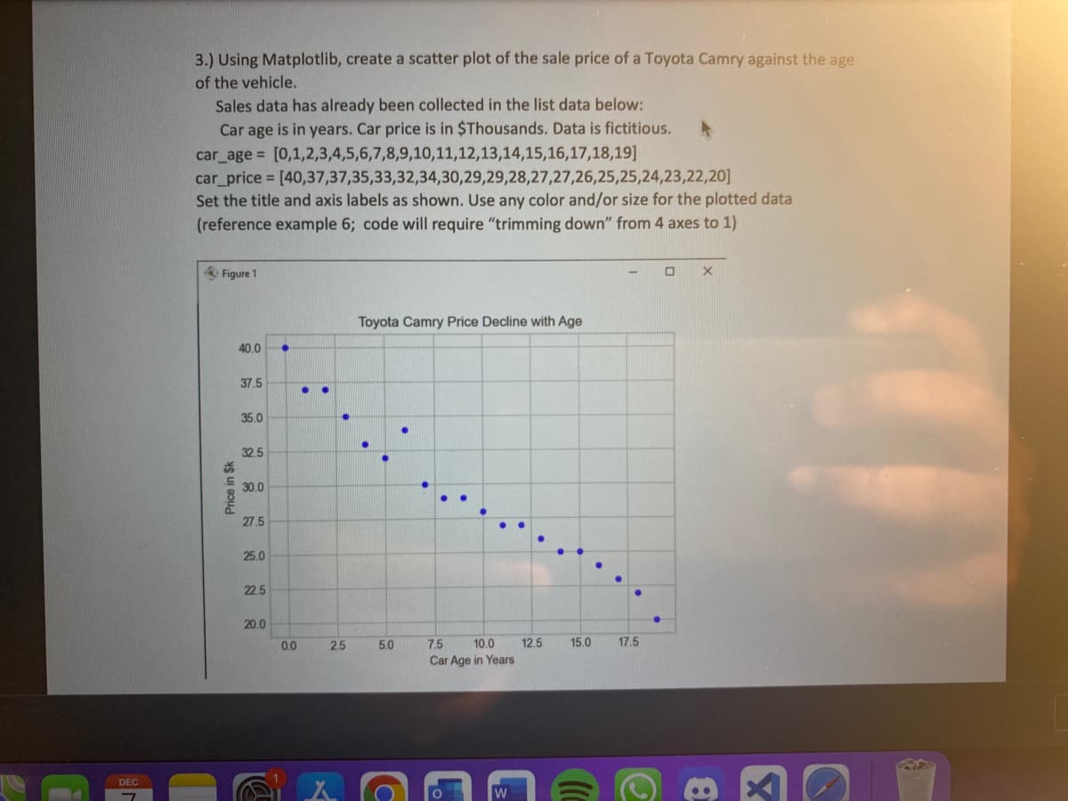 DEC
3.) Using Matplotlib, create a scatter plot of the sale price of a Toyota Camry against the age
of the vehicle.
Sales data has already been collected in the list data below:
Car age is in years. Car price is in $Thousands. Data is fictitious.
car_age= [0,1,2,3,4,5,6,7,8,9,10,11,12,13,14,15,16,17,18,19]
car_price=
[40,37,37,35,33,32,34,30,29,29,28,27,27,26,25,25,24,23,22,20]
Set the title and axis labels as shown. Use any color and/or size for the plotted data
(reference example 6; code will require "trimming down" from 4 axes to 1)
Figure 1
Price in Sk
40.0
37.5
35.0
32.5
30.0
27.5
25.0
22.5
20.0
0.0
..
2.5
A
Toyota Camry Price Decline with Age
5.0
10.0 12.5 15.0
7.5
Car Age in Years
17.5
0 X
(CC
Q
8
X
DA