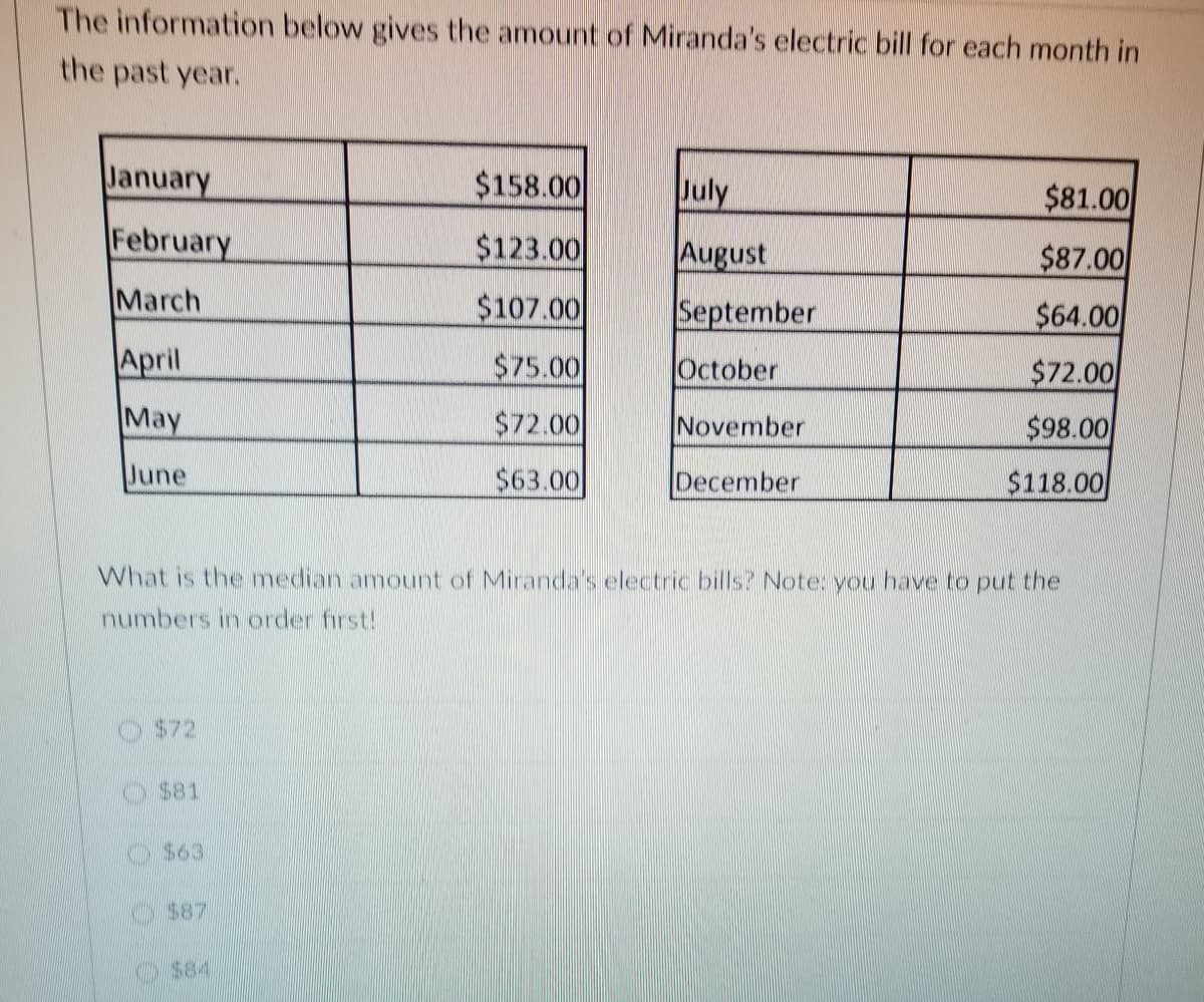 The information below gives the amount of Miranda's electric bill for each month in
the past year.
January
February
March
April
May
June
000
$72
What is the median amount of Miranda's electric bills? Note: you have to put the
numbers in order first!
$81
$63
$87
$158.00
$123.00
$107.00
$75.00
$72.00
$63.00
$84
July
August
September
October
November
December
$81.00
$87.00
$64.00
$72.00
$98.00
$118.00