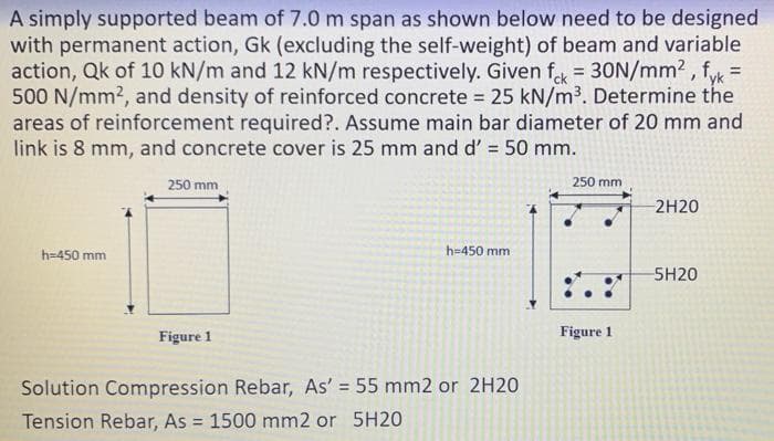 A simply supported beam of 7.0 m span as shown below need to be designed
with permanent action, Gk (excluding the self-weight) of beam and variable
action, Qk of 10 kN/m and 12 kN/m respectively. Given f = 30N/mm2, f =
500 N/mm?, and density of reinforced concrete 25 kN/m3. Determine the
areas of reinforcement required?. Assume main bar diameter of 20 mm and
link is 8 mm, and concrete cover is 25 mm and d' = 50 mm.
%3D
250 mm
250 mm
2H20
h=450 mm
h=450 mm
5H20
Figure 1
Figure 1
Solution Compression Rebar, As' = 55 mm2 or 2H20
%3D
Tension Rebar, As = 1500 mm2 or 5H20
%3D
