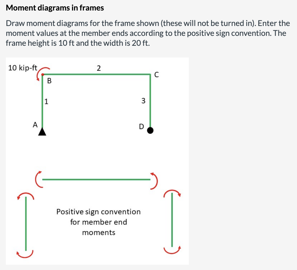 Moment diagrams in frames
Draw moment diagrams for the frame shown (these will not be turned in). Enter the
moment values at the member ends according to the positive sign convention. The
frame height is 10 ft and the width is 20 ft.
10 kip-ft
2
В
1
А
D
Positive sign convention
for member end
moments
