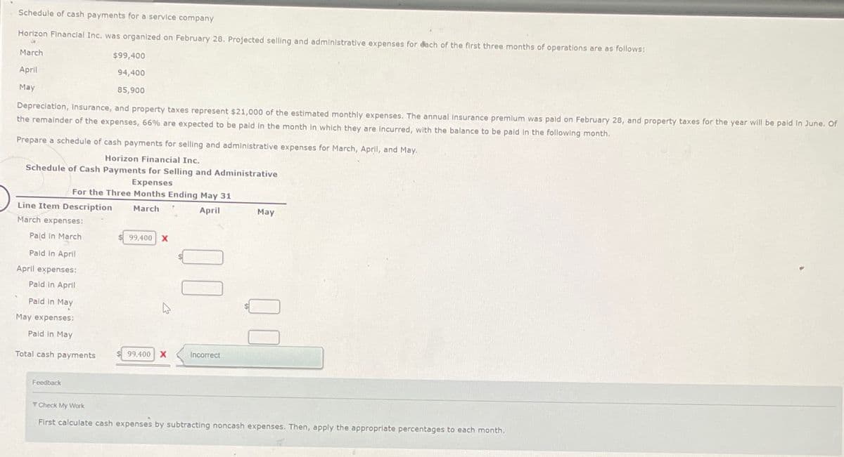 Schedule of cash payments for a service company
Horizon Financial Inc. was organized on February 28. Projected selling and administrative expenses for each of the first three months of operations are as follows:
March
April
May
$99,400
94,400
85,900
Depreciation, Insurance, and property taxes represent $21,000 of the estimated monthly expenses. The annual insurance premium was paid on February 28, and property taxes for the year will be paid in June. Of
the remainder of the expenses, 66% are expected to be paid in the month in which they are incurred, with the balance to be paid in the following month.
Prepare a schedule of cash payments for selling and administrative expenses for March, April, and May.
Horizon Financial Inc.
Schedule of Cash Payments for Selling and Administrative
Expenses
For the Three Months Ending May 31
Line Item Description
March expenses:
Paid in March
Paid in April
April expenses:
Paid in April
Paid In May
May expenses:
Paid in May
Total cash payments
March
99,400 X
April
☐ ☐
99,400 X
Incorrect
May
Feedback
Check My Work
First calculate cash expenses by subtracting noncash expenses. Then, apply the appropriate percentages to each month.