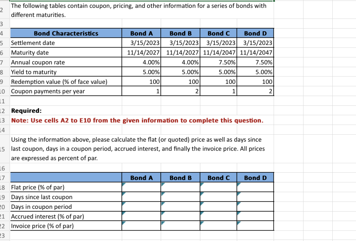 2
The following tables contain coupon, pricing, and other information for a series of bonds with
different maturities.
3
4
Bond Characteristics
5
Settlement date
6
Maturity date
7
Annual coupon rate
8
Yield to maturity
9
Redemption value (% of face value)
10 Coupon payments per year
11
12 Required:
Bond A
3/15/2023
Bond B
3/15/2023
Bond C
3/15/2023
Bond D
3/15/2023
11/14/2027
11/14/2027 11/14/2047 11/14/2047
4.00%
5.00%
100
4.00%
5.00%
100
7.50%
7.50%
5.00%
100
5.00%
100
2
13 Note: Use cells A2 to E10 from the given information to complete this question.
14
Using the information above, please calculate the flat (or quoted) price as well as days since
15 last coupon, days in a coupon period, accrued interest, and finally the invoice price. All prices
are expressed as percent of par.
16
17
18 Flat price (% of par)
19 Days since last coupon
20 Days in coupon period
21 Accrued interest (% of par)
22 Invoice price (% of par)
23
Bond A
Bond B
Bond C
Bond D