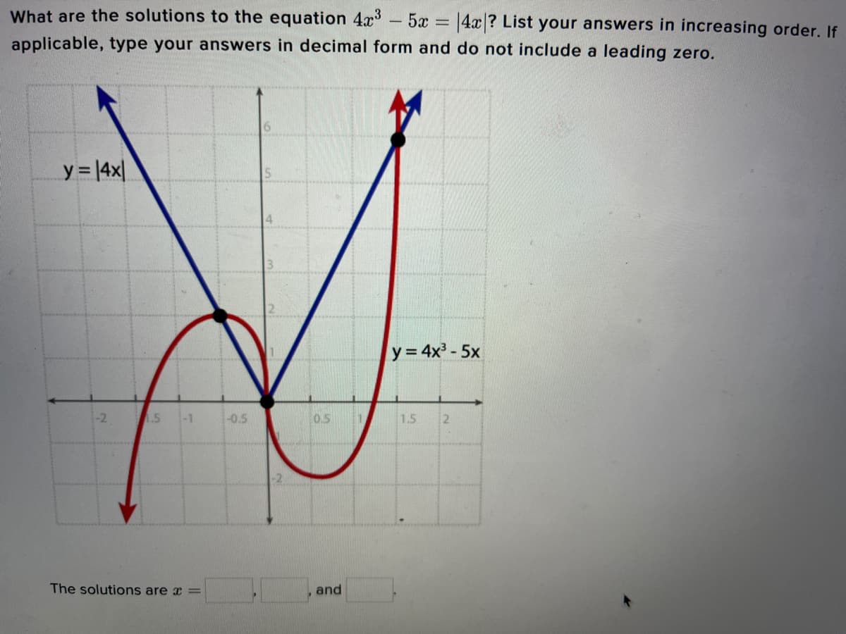 What are the solutions to the equation 4x-5x 4x? List your answers in increasing order. If
applicable, type your answers in decimal form and do not include a leading zero.
y= 14x|
y = 4x³ - 5x
-2
1.5
-1
-0.5
0.5
1.5
The solutions are x =
and
