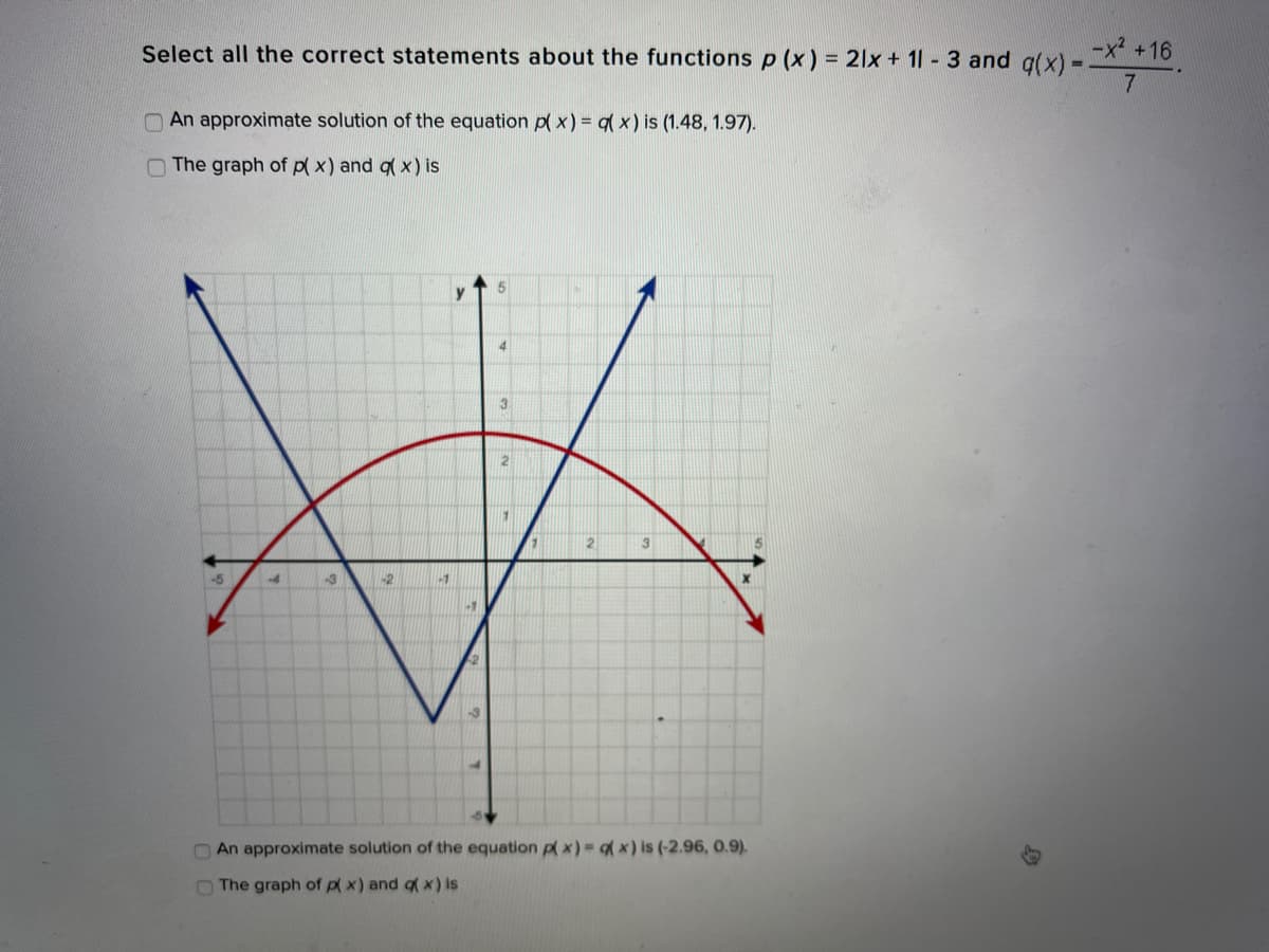 Select all the correct statements about the functions p (x) = 21x + 11 - 3 and g(x) -.
-x² +16
%3D
OAn approximate solution of the equation p( x) = x) is (1.48, 1.97).
O The graph of p( x) and q x) is
5
y
3.
-5
-4
-3
-2
-1
OAn approximate solution of the equation p x)= ( x ) is (-2.96, 0.9).
O The graph of p( x) and q x) is
