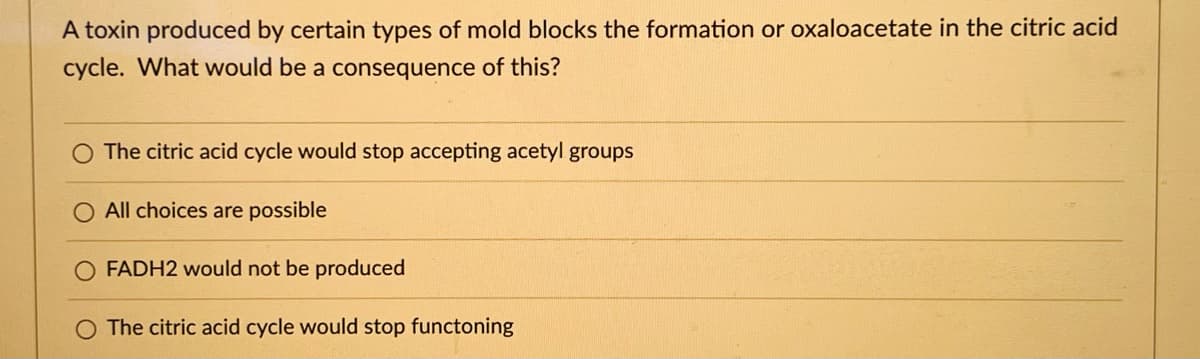 **Understanding the Impact of a Mold Toxin on the Citric Acid Cycle**

A toxin produced by certain types of mold blocks the formation of oxaloacetate in the citric acid cycle. What would be a consequence of this?

- The citric acid cycle would stop accepting acetyl groups 
- All choices are possible 
- FADH2 would not be produced 
- The citric acid cycle would stop functioning

**Explanation:**

The Citric Acid Cycle, also known as the Krebs Cycle or TCA (Tricarboxylic Acid) Cycle, is a crucial part of cellular respiration where cells generate energy. If a toxin from mold inhibits the formation of oxaloacetate:

1. **Oxaloacetate Availability:** The cycle cannot proceed without oxaloacetate as it combines with acetyl groups to form citrate.
2. **Energy Production Impact:** The prevention of FADH2 production means there would be less electron carriers for the electron transport chain, leading to decreased ATP (energy) production.
3. **Cycle Continuity:** The cycle could not continue its operations effectively and in severe cases, it might stop entirely.

**Educational Takeaway:**
Understanding the intermediate steps and reactants in the Citric Acid Cycle is essential to comprehend the broader impacts cellular damage, such as toxin interference, can have on an organism's metabolic processes. This underlines the importance of each component within the cycle and their collective role in sustaining life.