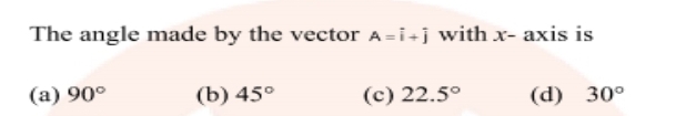 The angle made by the vector A=i+j with x- axis is
(a) 90°
(b) 45°
(c) 22.5°
(d) 30°
