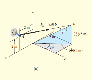 F = 750 N
(}(5 m)
2 m
30°
-((5 m)
(a)
