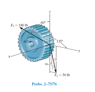 60°
F2 = 180 Ib
60°
135°
x-
25
24.
F = 50 lb
Probs. 2–75/76
