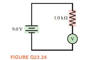 1.0 kΩ
9.0 V
V
FIGURE Q23.24
ww
