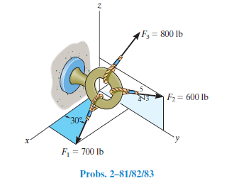 (F3 = 800 lb
F2= 600 lb
30%
F, = 700 Ib
Probs. 2–81/82/83
