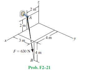 2 m
4 m
F = 630 N
4 m
Prob. F2-21
