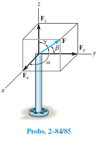 F.
F.
-y
´F,
Probs. 2–84/85
