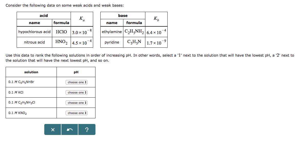 Consider the following data on some weak acids and weak bases:
acid
base
formula
formula
ethylamine C2HNH
2
name
name
hypochlorous acid HCIO 3.0x108
6.4x10
nitrous acid HNO
x 10
pyridine CJH^N 1.7x1
Use this data to rank the following solutions in order of increasing pH. In other words, select a '1' next to the solution that will have the lowest pH, a '2' next to
the solution that will have the next lowest pH, and so on
solution
pH
0.1 M C5HsNHBr
choose one
0.1 M KCI
choose one
0.1 M C2HsNH3CI
choose one
0.1 M KNO2
choose one
