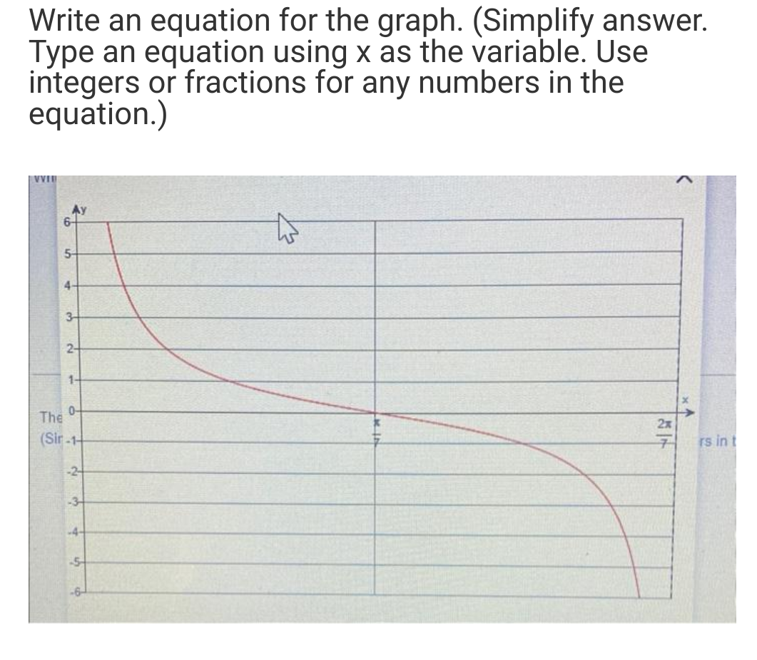 Write an equation for the graph. (Simplify answer.
Type an equation using x as the variable. Use
integers or fractions for any numbers in the
equation.)
VVID
5-
4-
3-
2-
1-
0-
The
(Sir-1
-2
-4-
-5
-6-
2x
rs in t