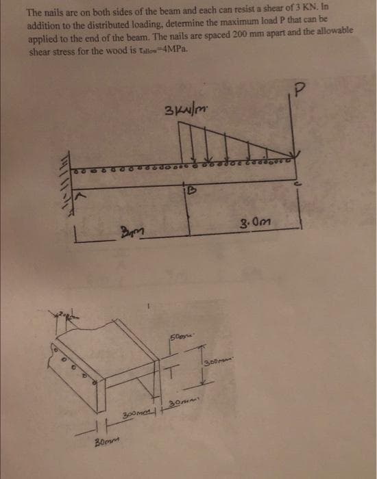 The nails are on both sides of the beam and each can resist a shear of 3 KN. In
addition to the distríbuted loading, determine the maximum load P that can be
applied to the end of the beam. The nails are spaced 200 mm apart and the allowable
shear stress for the wood is Tallow4MPa.
3.Om
300m
30m
300mat
Bomm
