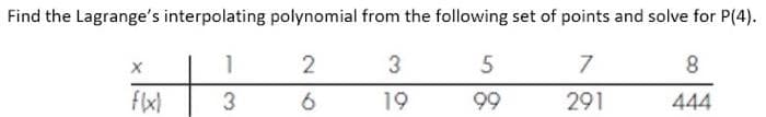 Find the Lagrange's interpolating polynomial from the following set of points and solve for P(4).
2
3
8
flx)
19
99
291
444
