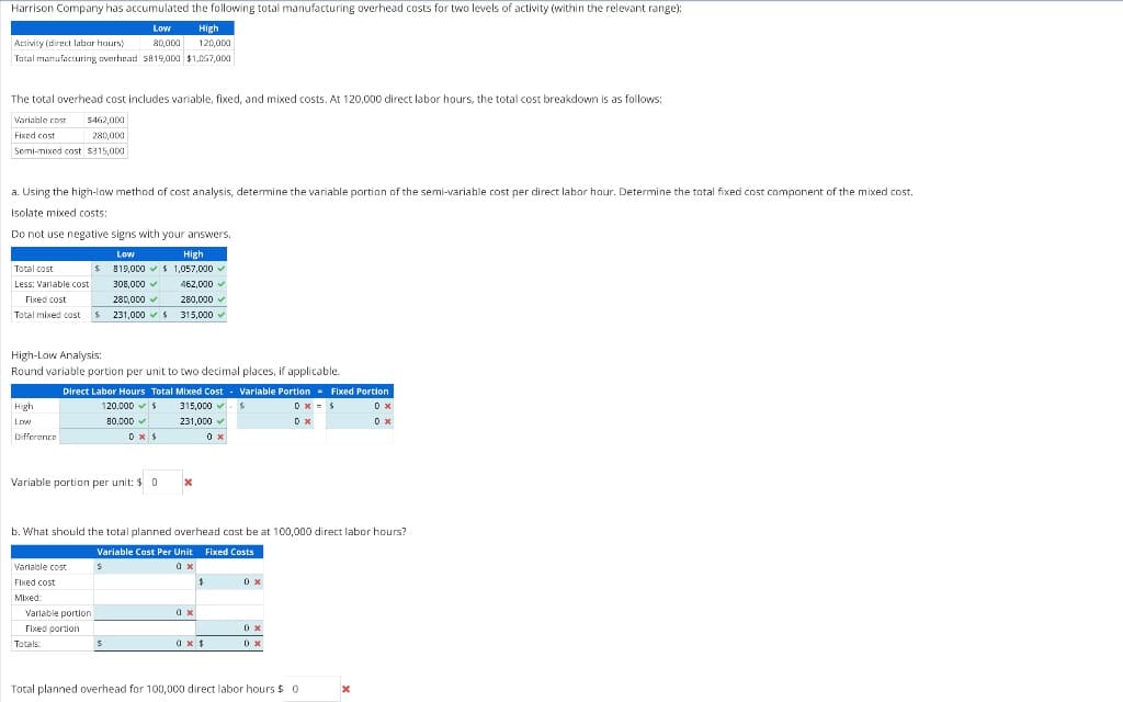 Harrison Company has accumulated the following total manufacturing overhead costs for two levels of activity (within the relevant range):
Low
Activity (direct labor hours)
80,000
Tatal manufacturing overhead $819,000 $1,057,000
The total overhead cost includes variable, fixed, and mixed costs. At 120,000 direct labor hours, the total cost breakdown is as follows:
Variable cost
$462,000
Fixed cost
280,000
Semi-mixed cost $315,000
a. Using the high-low method of cost analysis, determine the variable portion of the semi-variable cost per direct labor hour. Determine the total fixed cost component of the mixed cost.
Isolate mixed costs:
Do not use negative signs with your answers.
Low
High
815,000 $1,057,000 ✓
308,000✔
462,000 ✓
280,000 ✓ 280,000✔
Total mixed cost $ 231,000 $315,000 ✓
Total cost
Less: Variable cost
Fixed cost
High
Low
High-Low Analysis:
Round variable portion per unit to two decimal places, if applicable.
Variable Portion
$
0x
0 x
Difference
$
Direct Labor Hours Total Mixed Cost
120,000 $ 315,000
231,000 ✓
0 x
80.000 ✓
Variable portion per unit: $ 0
Variable cost
Fixed cost
Mixed:
Variable portion
Fixed portion
Totals
High
120,000
0 x $
b. What should the total planned overhead cost be at 100,000 direct labor hours?
Variable Cost Per Unit Fixed Costs
$
0 x
$
x
0x
$
0 x $
0x
0 x
0x
Fixed Portion
$
0x
0 x
Total planned overhead for 100,000 direct labor hours $ 0
x