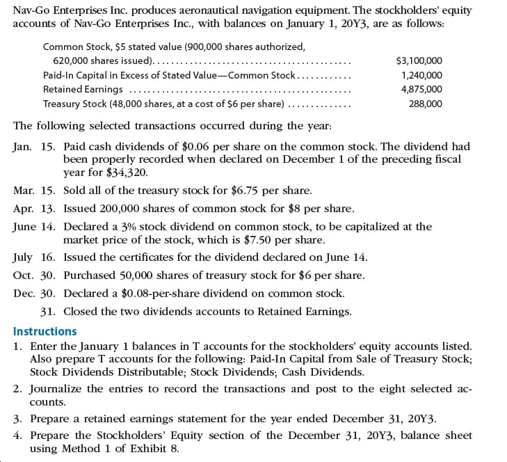 Nav-Go Enterprises Inc. produces aeronautical navigation equipment. The stockholders' equity
accounts of Nav-Go Enterprises Inc., with balances on January 1, 20Y3, are as follows:
Common Stock, $5 stated value (900,000 shares authorized,
620,000 shares issued)...
Paid-In Capital in Excess of Stated Value-Common Stock.
Retained Earnings
Treasury Stock (48,000 shares, at a cost of $6 per share)
$3,100,000
1,240,000
4,875,000
288,000
The following selected transactions occurred during the year:
Jan. 15. Paid cash dividends of $0.06 per share on the common stock. The dividend had
been properly recorded when declared on December 1 of the preceding fiscal
year for $34,320.
Mar. 15. Sold all of the treasury stock for $6.75 per share.
Apr. 13. Issued 200,000 shares of common stock for $8 per share.
June 14. Declared a 3% stock dividend on common stock, to be capitalized at the
market price of the stock, which is $7.50 per share.
July 16. Issued the certificates for the dividend declared on June 14.
Oct. 30. Purchased 50,000 shares of treasury stock for $6 per share.
Dec. 30. Declared a $0.08-per-share dividend on common stock.
31. Closed the two dividends accounts to Retained Earnings.
Instructions
1. Enter the January 1 balances in T accounts for the stockholders' equity accounts listed.
Also prepare T accounts for the following: Paid-In Capital from Sale of Treasury Stock;
Stock Dividends Distributable; Stock Dividends; Cash Dividends.
2. Journalize the entries to record the transactions and post to the eight selected ac-
counts.
3. Prepare a retained earnings statement for the year ended December 31, 20Y3.
4. Prepare the Stockholders' Equity section of the December 31, 20Y3, balance sheet
using Method 1 of Exhibit 8.
