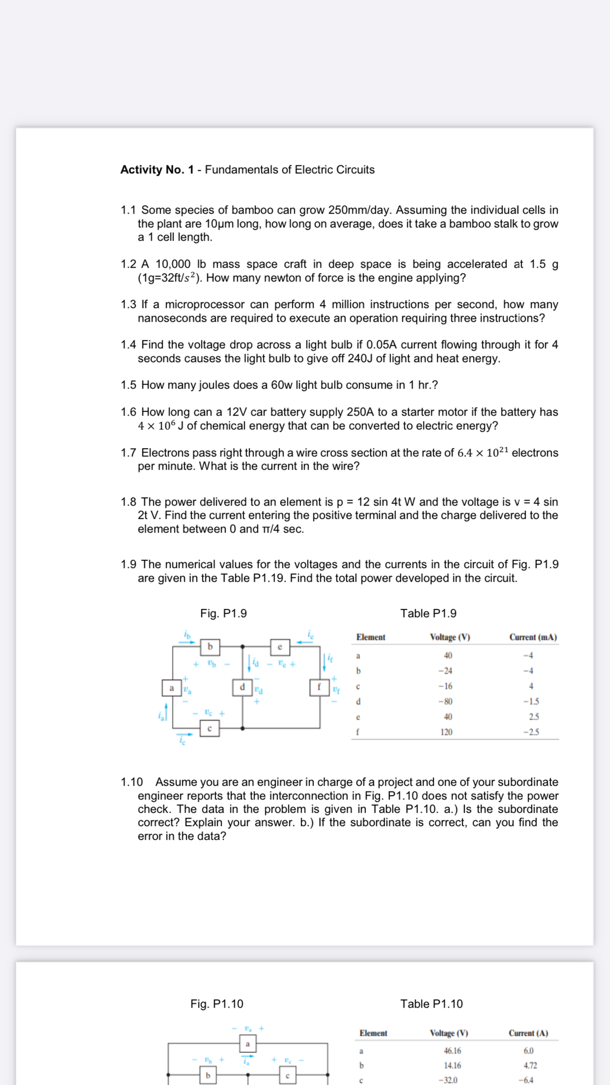Activity No. 1 - Fundamentals of Electric Circuits
1.1 Some species of bamboo can grow 250Omm/day. Assuming the individual cells in
the plant are 10µm long, how long on average, does it take a bamboo stalk to grow
a 1 cell length.
1.2 A 10,000 lb mass space craft in deep space is being accelerated at 1.5 g
(1g=32ft/s2). How many newton of force is the engine applying?
1.3 If a microprocessor can perform 4 million instructions per second, how many
nanoseconds are required to execute an operation requiring three instructions?
1.4 Find the voltage drop across a light bulb if 0.05A current flowing through it for 4
seconds causes the light bulb to give off 240J of light and heat energy.
1.5 How many joules does a 60w light bulb consume in 1 hr.?
1.6 How long can a 12V car battery supply 250A to a starter motor if the battery has
4 × 106 J of chemical energy that can be converted to electric energy?
1.7 Electrons pass right through a wire cross section at the rate of 6.4 × 1021 electrons
per minute. What is the current in the wire?
1.8 The power delivered to an element is p = 12 sin 4t W and the voltage is v = 4 sin
2t V. Find the current entering the positive terminal and the charge delivered to the
element between 0 and TT/4 sec.
1.9 The numerical values for the voltages and the currents in the circuit of Fig. P1.9
are given in the Table P1.19. Find the total power developed in the circuit.
Fig. P1.9
Table P1.9
Element
Voltage (V)
Current (mA)
e
a
40
-4
-
Ve +
-24
-4
a
d.
f
-16
4
-80
-1.5
- ve +
e
40
2.5
f
120
-2.5
1.10
Assume you are an engineer in charge of a project and one of your subordinate
engineer reports that the interconnection in Fig. P1.10 does not satisfy the power
check. The data in the problem is given in Table P1.10. a.) Is the subordinate
correct? Explain your answer. b.) If the subordinate is correct, can you find the
error in the data?
Fig. P1.10
Table P1.10
Element
Voltage (V)
Current (A)
a
a
46.16
6.0
14.16
4.72
-32.0
-6.4
