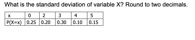 What is the standard deviation of variable X? Round to two decimals.
0 2
P(X=x) | 0.25 | 0.20 0.30
3
4
5
0.10
0.15
