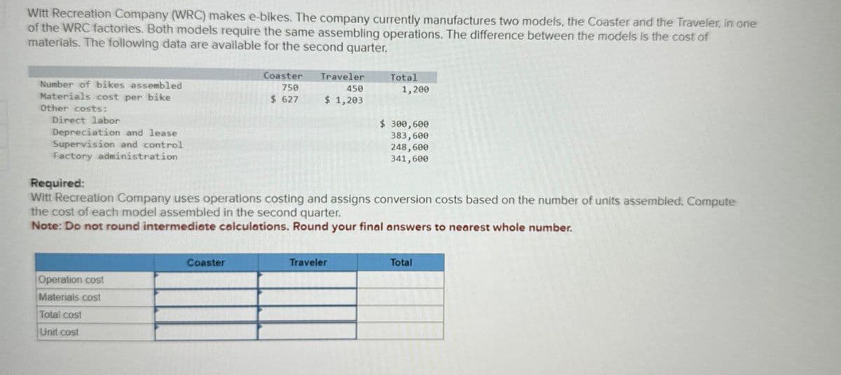 Witt Recreation Company (WRC) makes e-bikes. The company currently manufactures two models, the Coaster and the Traveler, in one
of the WRC factories. Both models require the same assembling operations. The difference between the models is the cost of
materials. The following data are available for the second quarter.
Number of bikes assembled
Materials cost per bike
Other costs:
Direct labor
Depreciation and lease
Supervision and control
Factory administration
Required:
Coaster
750
Traveler
450
Total
1,200
$ 627
$ 1,203
$ 300,600
383,600
248,600
341,600
Witt Recreation Company uses operations costing and assigns conversion costs based on the number of units assembled. Compute
the cost of each model assembled in the second quarter.
Note: Do not round intermediate calculations. Round your final answers to nearest whole number.
Operation cost
Materials cost
Total cost
Unit cost
Coaster
Traveler
Total