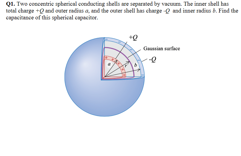 Q1. Two concentric spherical conducting shells are separated by vacuum. The inner shell has
total charge +Q and outer radius a, and the outer shell has charge -Q and inner radius b. Find the
capacitance of this spherical capacitor.
+Q
Gaussian surface
a
