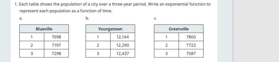 1. Each table shows the population of a city over a three-year period. Write an exponential function to
represent each population as a function of time.
a.
b.
C.
Blueville
Youngstown
Greenville
1
7098
1
12,144
1
7860
7197
2
12,290
2
7722
3
7298
3
12,437
3
7587
